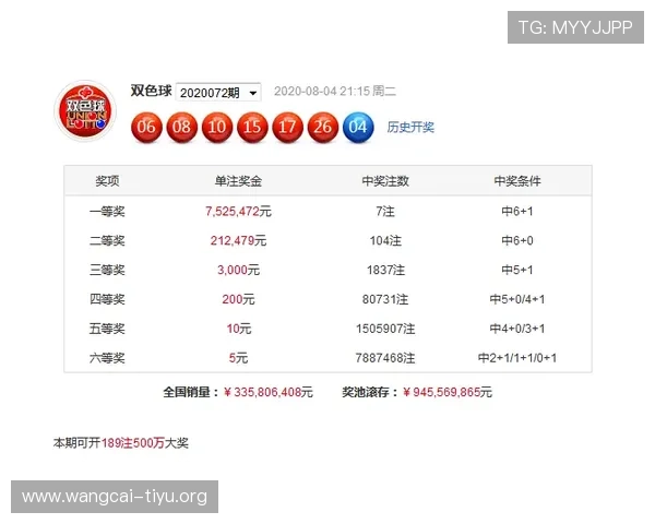 买球体育官网用户评价与口碑分析，选择优质足球投注平台的参考依据