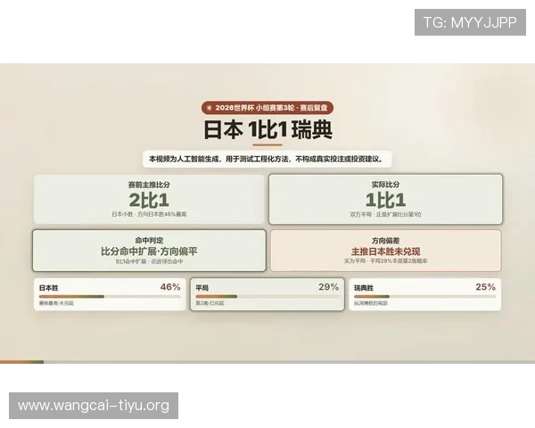 世界杯日本瑞典反击战术的成功要素及其对比赛结果的影响分析 世界杯日本瑞典反击战术的成功要素及其对比赛结果的影响分析